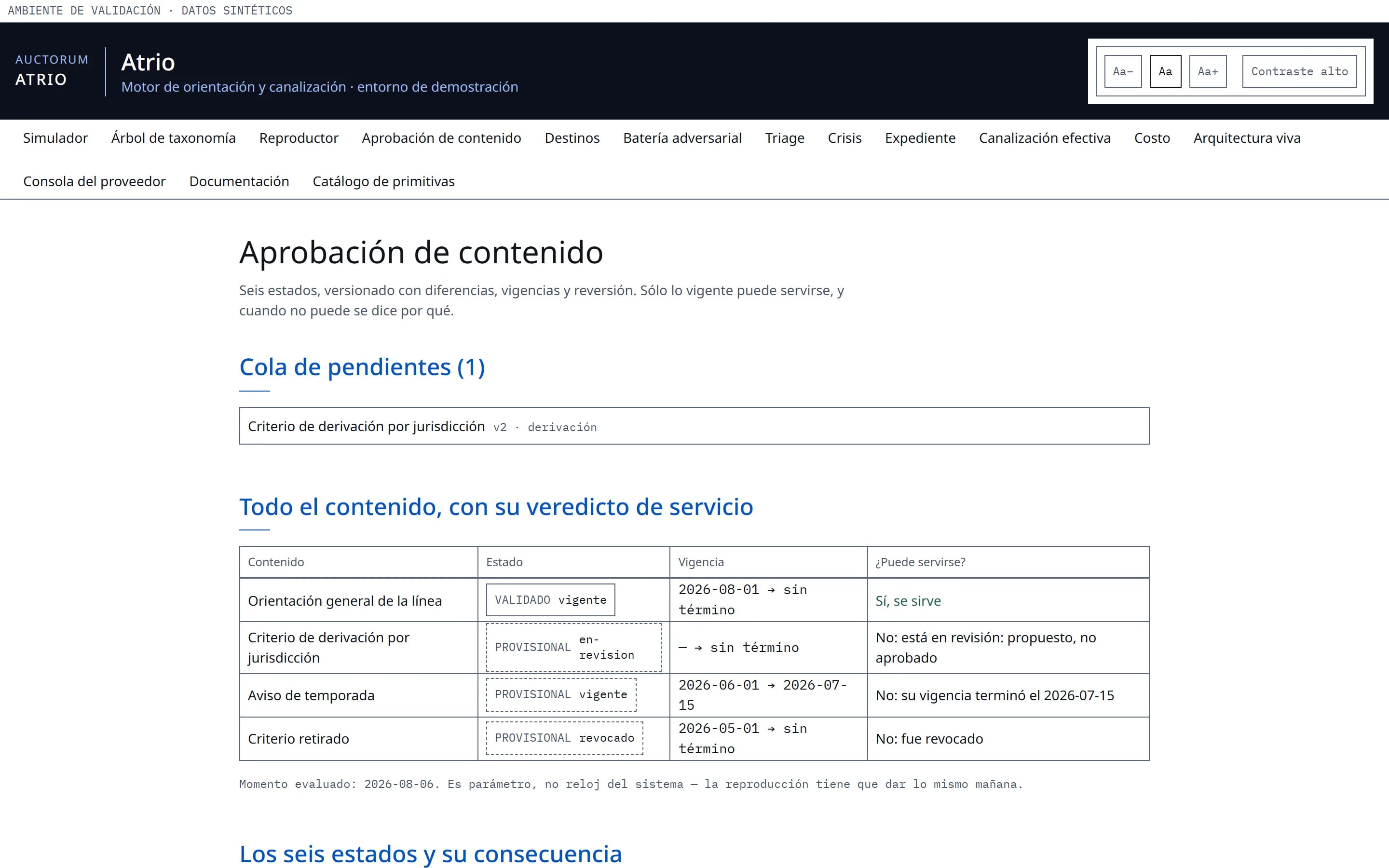 Aprobación de contenido en Atrio: el dictamen por nodo