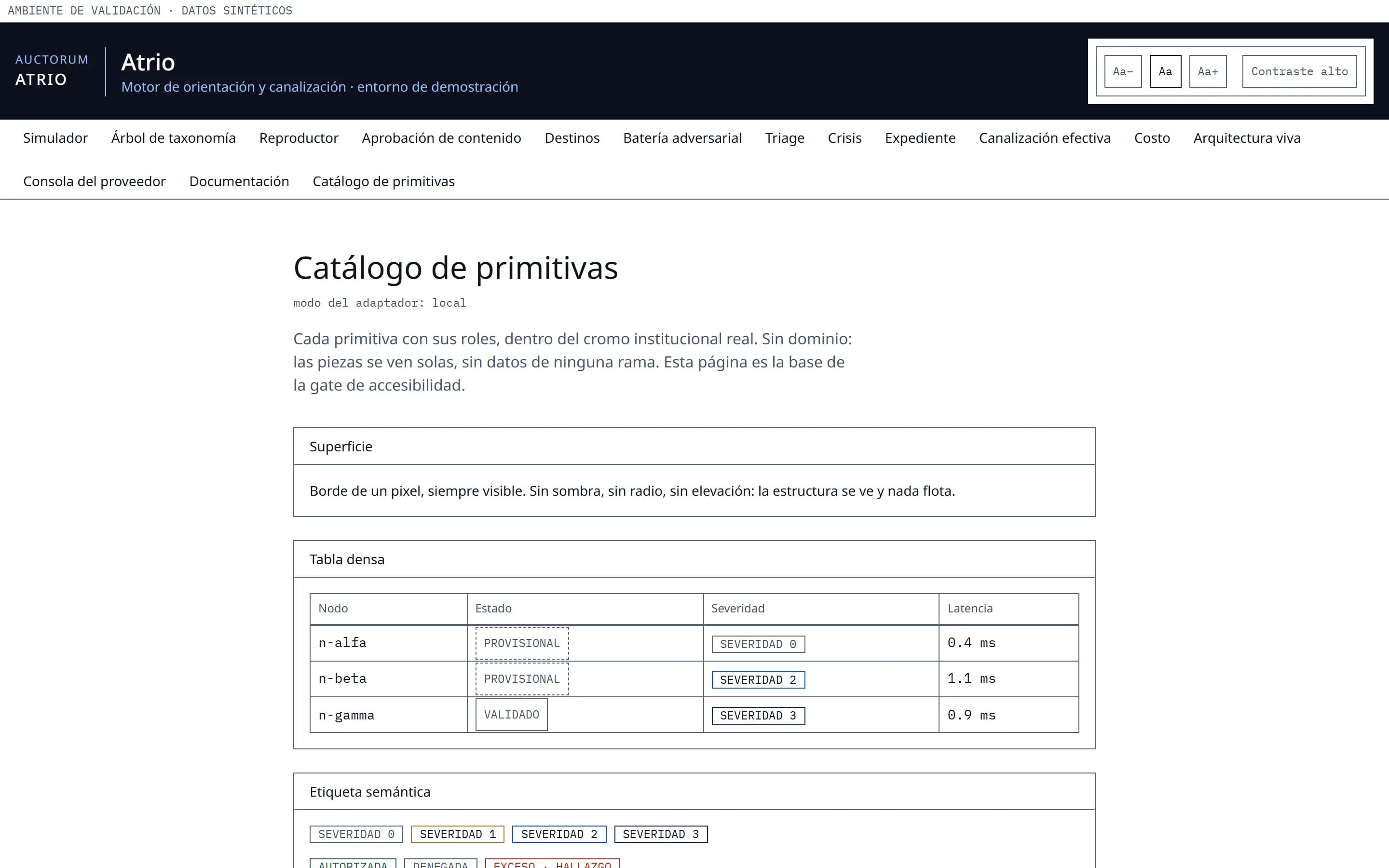 Catálogo de primitivas de Atrio