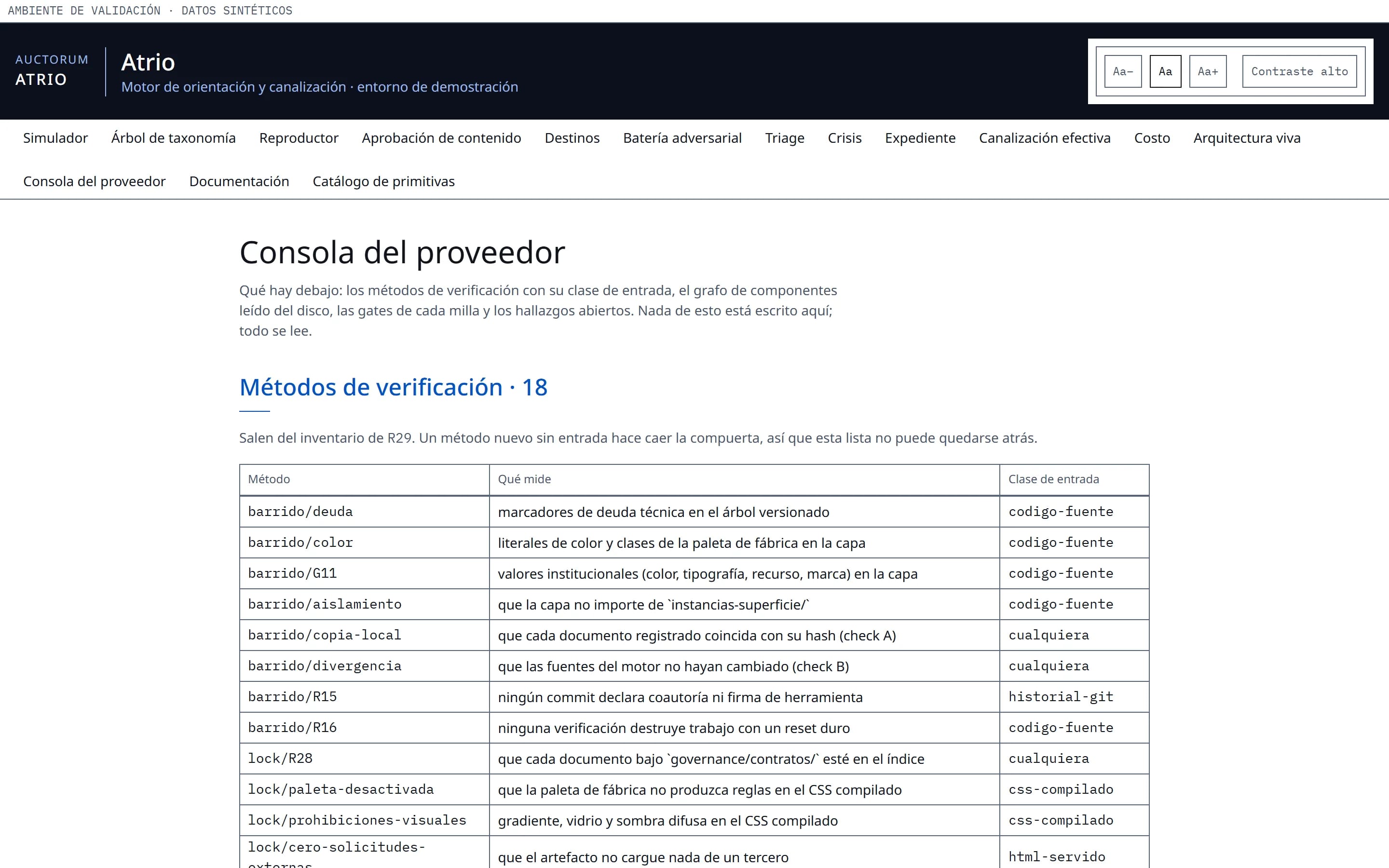 Consola del proveedor de Atrio: métodos de verificación y componentes por anillo