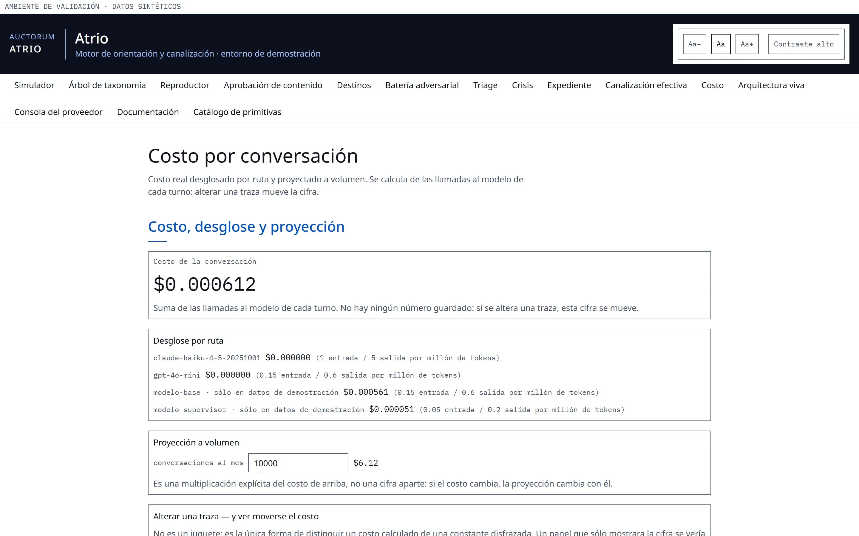 Costo por conversación en Atrio