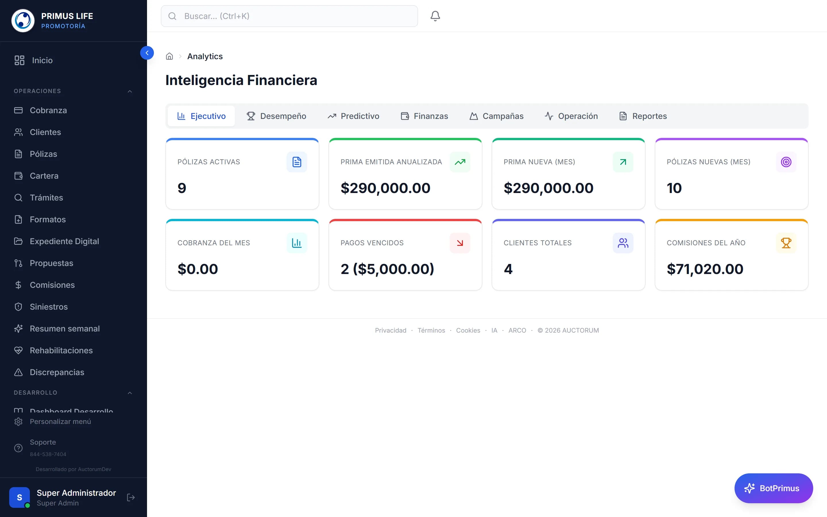 Inteligencia financiera en Primus