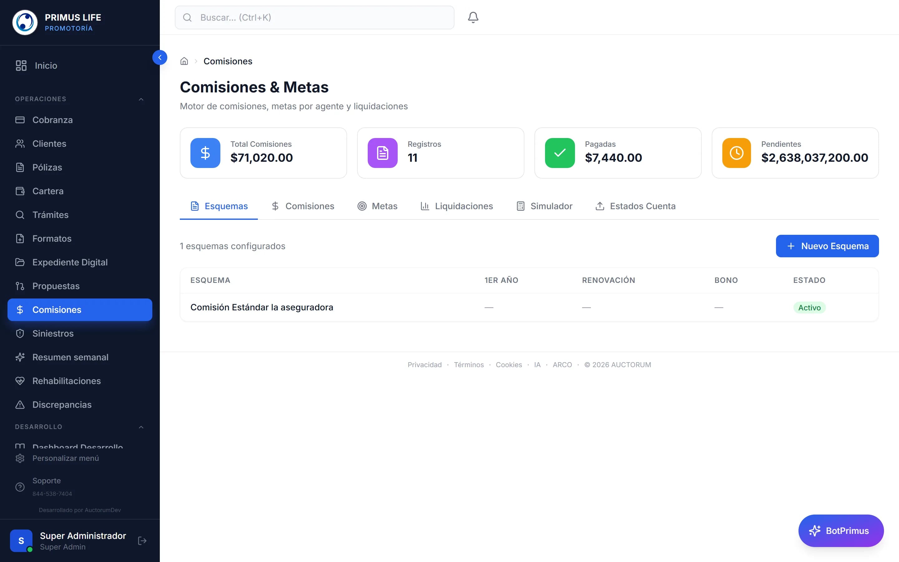 Comisiones y metas en Primus