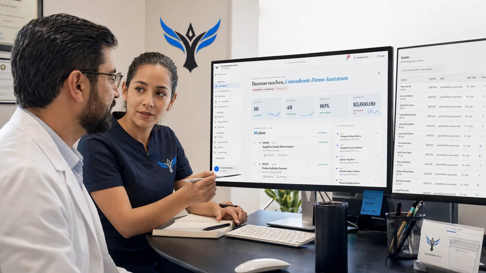 Un médico y su asistente miran el tablero del consultorio: citas del día, pacientes, asistencia e ingresos, con el directorio de pacientes en el segundo monitor